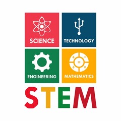 STEM - science, technology, engineering and mathematics. education vector illustration