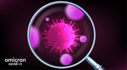 Covid19-19 or coronavirus under a magnifying glass