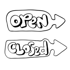 Open Sign Closed. for use in cafes, buildings, shops and others