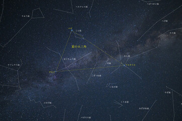 夏の大三角とその周辺の星座（星座名入り） © Kinapi