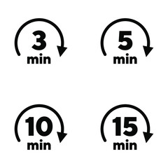 "3, 5, 10, 15 minutes" information symbol