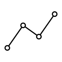 Line chart showing growth