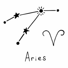 Vector illustration of Aries zodiac sign in doodle style