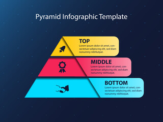 3-layer pyramid chart for business presentation or website.. Dark design infographic.