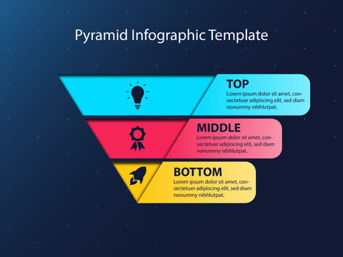 3-layer inverse pyramid or funnel chart in dark design as business presentation template. 
