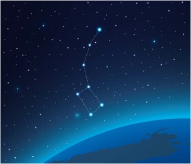 Constellation Ursa minor with planet in deep space 