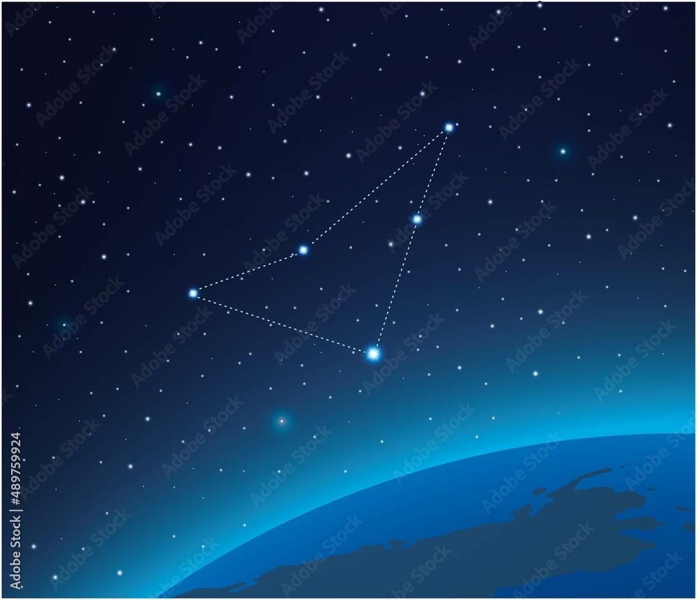 Poster constellation indus with planet in deep space