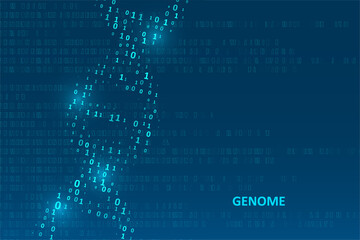 Big genomic data visualization