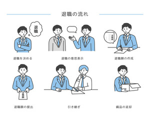 退職の流れのイメージイラスト素材