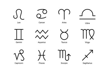 Collection of linear zodiac signs outline symbol