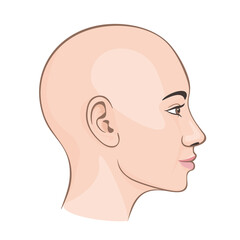 Profile of young bald female girl with clean fresh skin. Antiaging cosmetic massage concept mockup