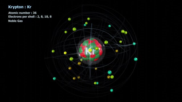 Atom of Krypton with 36 Electrons in infinite orbital rotation on black