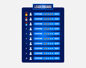 Game Leaderboard with Championship Leaderboard, abstract Background, Vector abstract graphic design. Warning frame. Stream overlay banner with buttons and video player UI template. 
