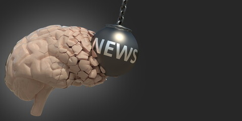 Brain hit by wrecking ball with News text, medical conceptual 3D rendering