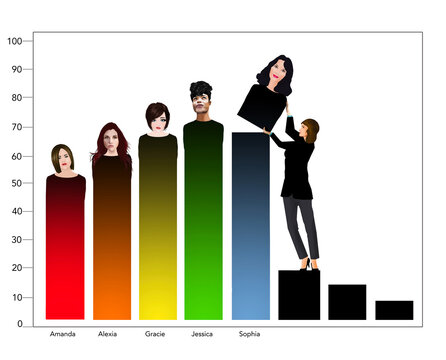 A woman has constructed a bar graph to display people who are her friends and their ranking in a 3-d illustration about friendship.