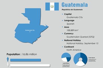 Guatemala infographic vector illustration complemented with accurate statistical data. Guatemala country information map board and Guatemala flat flag
