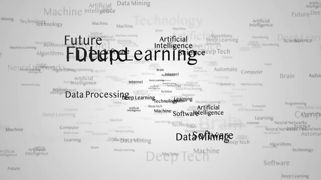 ARTIFICIAL INTELLIGENCE Keywords, Background, Animation, Loop, 4k
