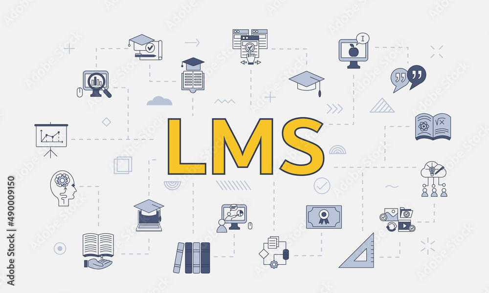 Sticker lms learning management system concept with icon set with big word or text on center