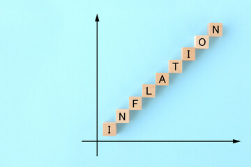 インフレーションを表すグラフイメージ