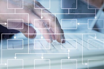 Virtual screen Mindmap or Organigram. Business process. Relations of order or subordination between...
