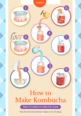 Poster template with Kombucha drink concept,watercolor style