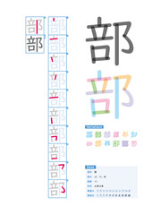 Fototapeta na wymiar 書き順_小学3年_部（ぶ、べ、ほ）_Stroke order of Japanese Kanji