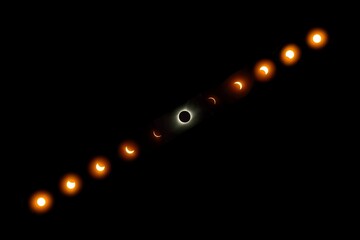 Going  Dark: The 2017 Solar Eclipse