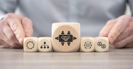 Concept of business relationship