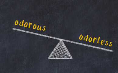 Chalk drawing of scales with words odorous and odorless. Concept of balance - obrazy, fototapety, plakaty