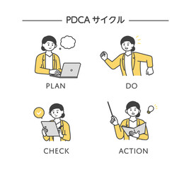 PDCAサイクルのイメージイラスト素材