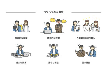 パワーハラスメントの具体例のイラスト素材