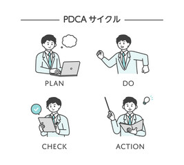 PDCAサイクルのイメージイラスト素材
