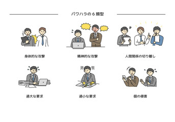 パワーハラスメントの具体例のイラスト素材