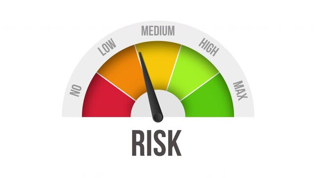 Risk speedometer animation. 4K motion animation.