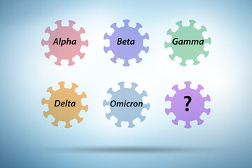 Concept of new covid 19 variants