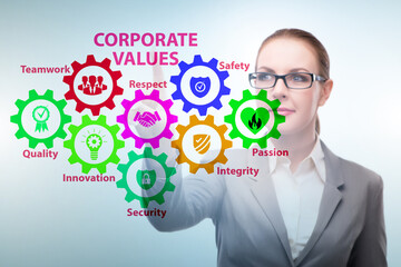 Businesswoman in the corporate values concept