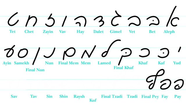 How to write Hebrew letters. Hebrew alphabet. Instructional video with the correct spelling of letters.Learning Hebrew. Handwriting Text Animations for Ulpan. Part 3 from Pay to Sav. Calligraphy