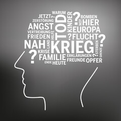 Grafik Kopf mit Wortwolke Krieg