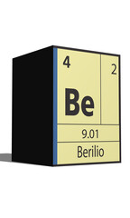 Berilio, Elementos de la tabla periódica