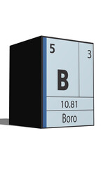 Boro, Elementos de la tabla periódica