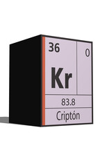 Cript&oacute;n, Elementos de la tabla peri&oacute;dica