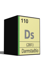 Darmstadtio, Elementos de la tabla periódica