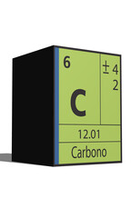 Carbono, Elementos de la tabla periódica