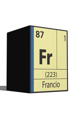 Francio, Elementos de la tabla periódica