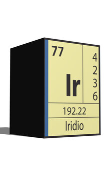 Iridio, Elementos de la tabla peri&oacute;dica