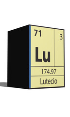 Lutecio, Elementos de la tabla periódica