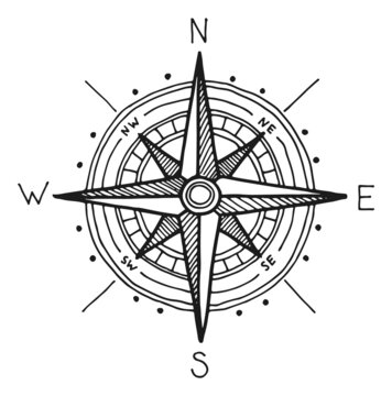 Wind rose engraving. Nautical compass. Orientation tool