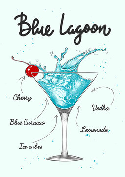 Vector engraved style Blue Lagoon alcoholic cocktail illustration for posters, decoration, menu and print. Hand drawn sketch with lettering and recipe, beverage ingredients. Detailed colorful drawing.