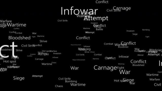 Animation of the word War being highlighted in a series of different words. Zooming out motion words and appearance of the tag War. Animation of text WAR on a black background. 4K. Alpha channel.