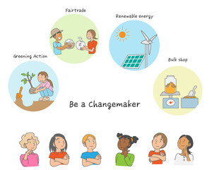 未来をよくすることを考える世界の子どもたち